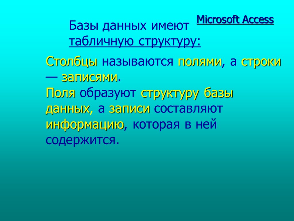 Базы данных имеют табличную структуру: Столбцы называются полями, а строки — записями. Поля образуют